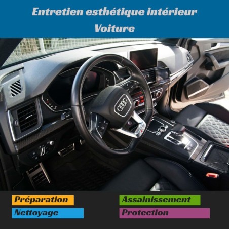 Habitacle de voiture et présentation du service